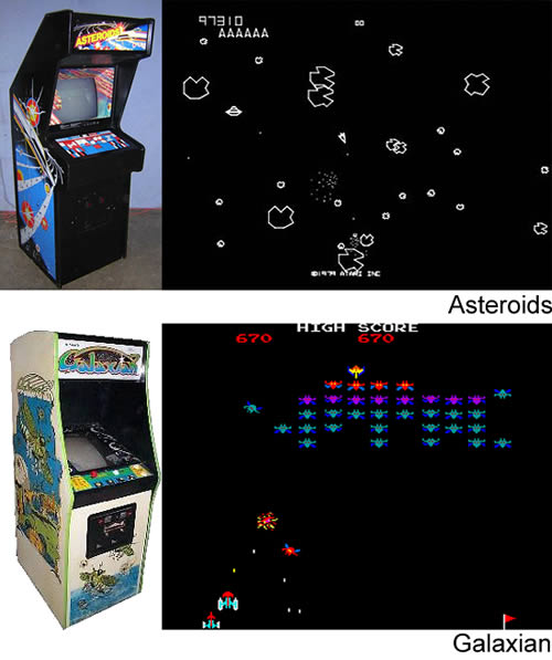 Asteroids & Galaxian arcades 1979