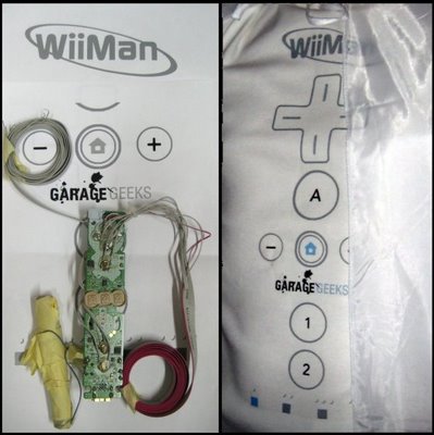 Wii Man