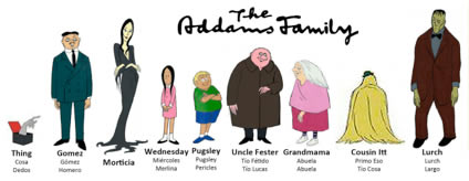 personajes_familia_addams